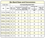Comfortable Back Smoothing Bra